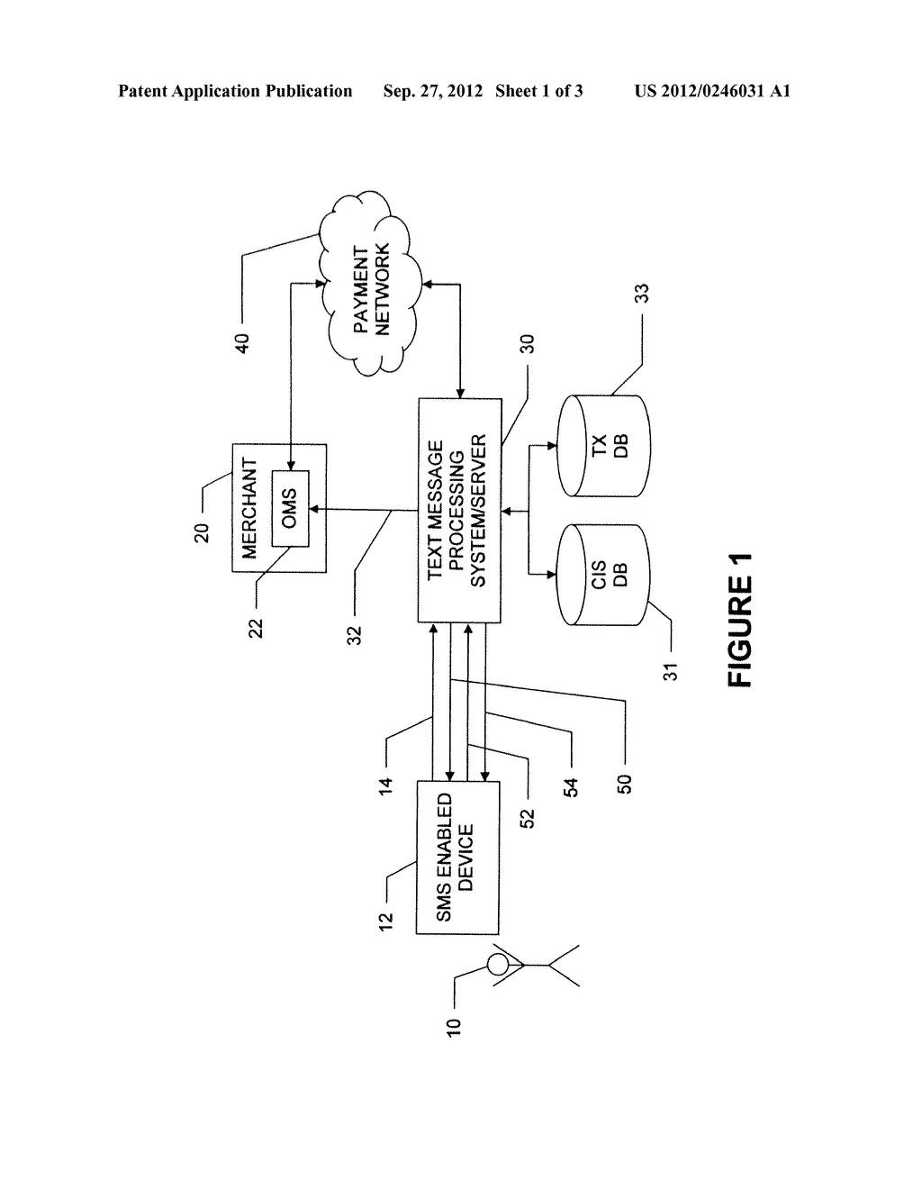 METHOD AND/OR SYSTEM FOR EXTENDING PAYMENT SYSTEM ARCHITECTURES AND/OR     LEGACY ORDER PROCESSING SYSTEMS TO MOBILE COMMERCE APPLICATIONS VIA TEXT     MESSAGING - diagram, schematic, and image 02