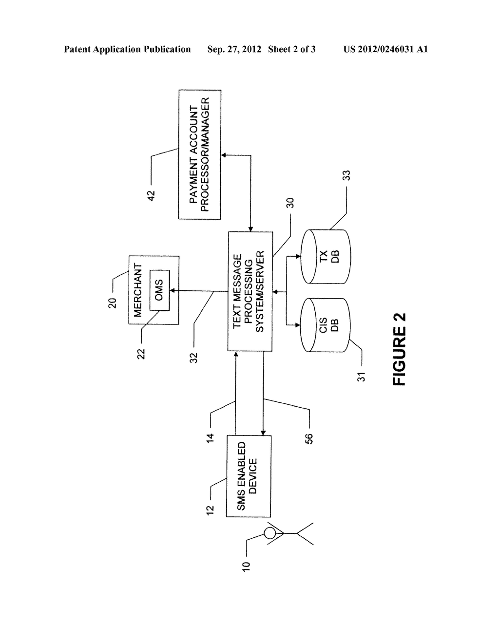 METHOD AND/OR SYSTEM FOR EXTENDING PAYMENT SYSTEM ARCHITECTURES AND/OR     LEGACY ORDER PROCESSING SYSTEMS TO MOBILE COMMERCE APPLICATIONS VIA TEXT     MESSAGING - diagram, schematic, and image 03