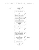 SYSTEM, METHOD AND COMPUTER READABLE MEDIUM FOR CONDUCTING A VEHICLE     AUCTION, AUTOMATIC VEHICLE CONDITION ASSESSMENT AND AUTOMATIC VEHICLE     ACQUISITION ATTRACTIVENESS DETERMINATION diagram and image