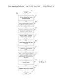 SYSTEM, METHOD AND COMPUTER READABLE MEDIUM FOR CONDUCTING A VEHICLE     AUCTION, AUTOMATIC VEHICLE CONDITION ASSESSMENT AND AUTOMATIC VEHICLE     ACQUISITION ATTRACTIVENESS DETERMINATION diagram and image