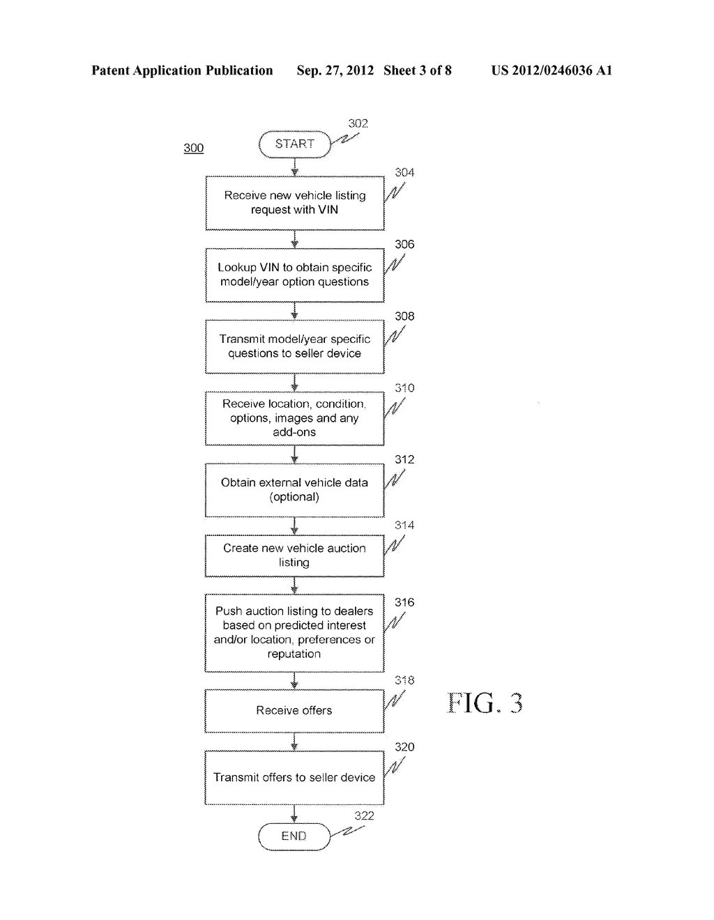 SYSTEM, METHOD AND COMPUTER READABLE MEDIUM FOR CONDUCTING A VEHICLE     AUCTION, AUTOMATIC VEHICLE CONDITION ASSESSMENT AND AUTOMATIC VEHICLE     ACQUISITION ATTRACTIVENESS DETERMINATION - diagram, schematic, and image 04