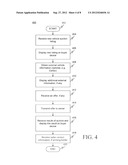 SYSTEM, METHOD AND COMPUTER READABLE MEDIUM FOR CONDUCTING A VEHICLE     AUCTION, AUTOMATIC VEHICLE CONDITION ASSESSMENT AND AUTOMATIC VEHICLE     ACQUISITION ATTRACTIVENESS DETERMINATION diagram and image