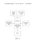 SYSTEM, METHOD AND COMPUTER READABLE MEDIUM FOR CONDUCTING A VEHICLE     AUCTION, AUTOMATIC VEHICLE CONDITION ASSESSMENT AND AUTOMATIC VEHICLE     ACQUISITION ATTRACTIVENESS DETERMINATION diagram and image