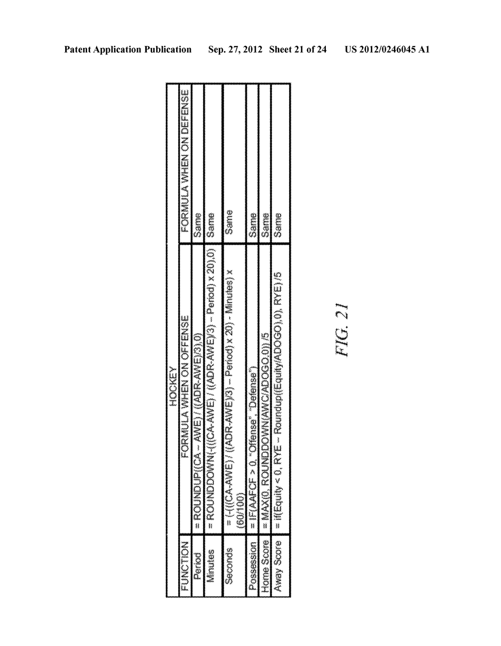 SYSTEM AND METHOD FOR USING AN ANALOGY IN THE MANAGEMENT OF PERSONAL     FINANCES - diagram, schematic, and image 22