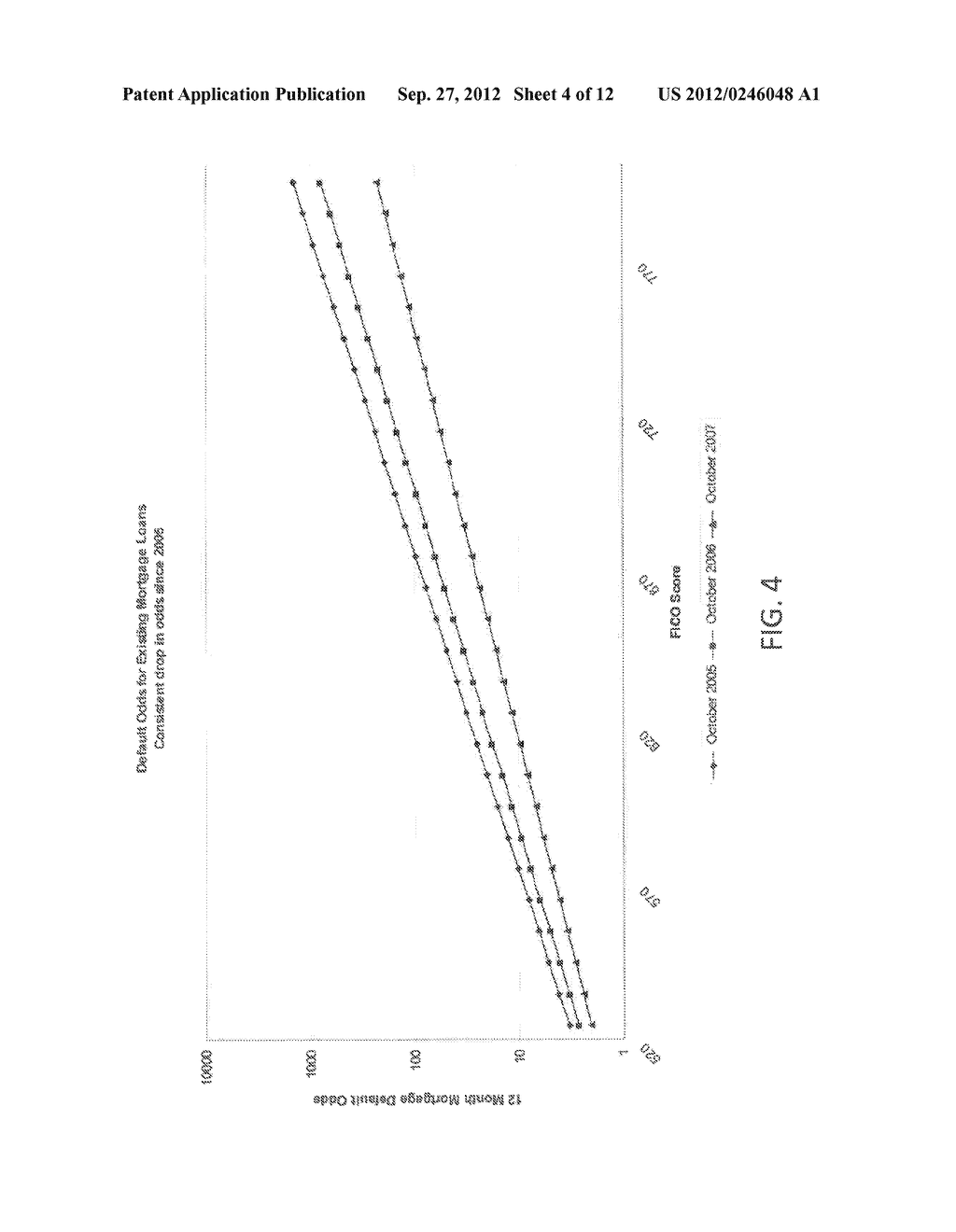 Cross-Sectional Economic Modeling and Forward Looking Odds - diagram, schematic, and image 05