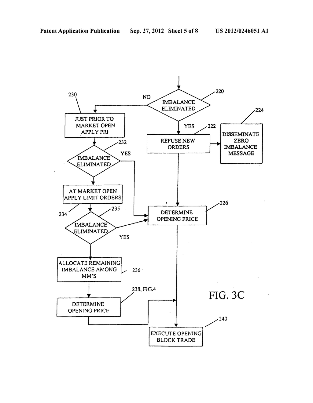 Opening Price Process For Trading System - diagram, schematic, and image 06