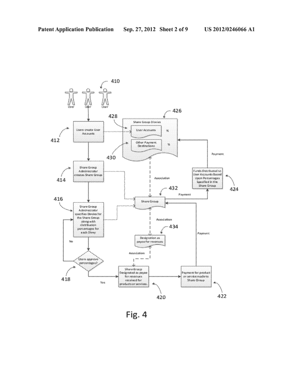 SYSTEM AND METHOD FOR COLLABORATIVE COMMERCE ACROSS A NETWORK - diagram, schematic, and image 03