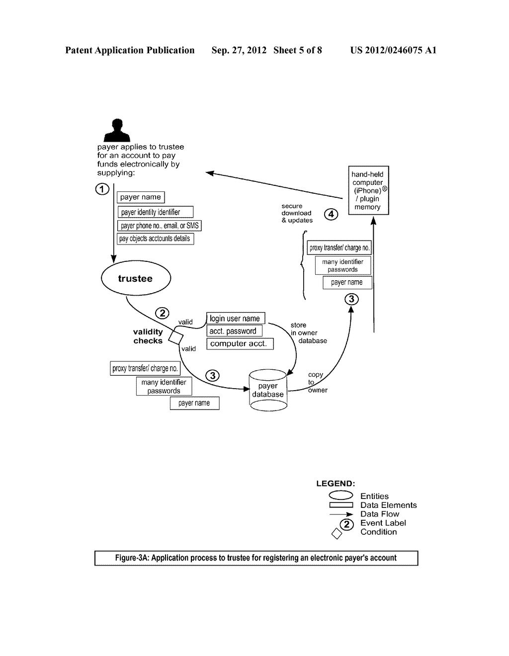 SECURE ELECTRONIC PAYMENT METHODS - diagram, schematic, and image 06