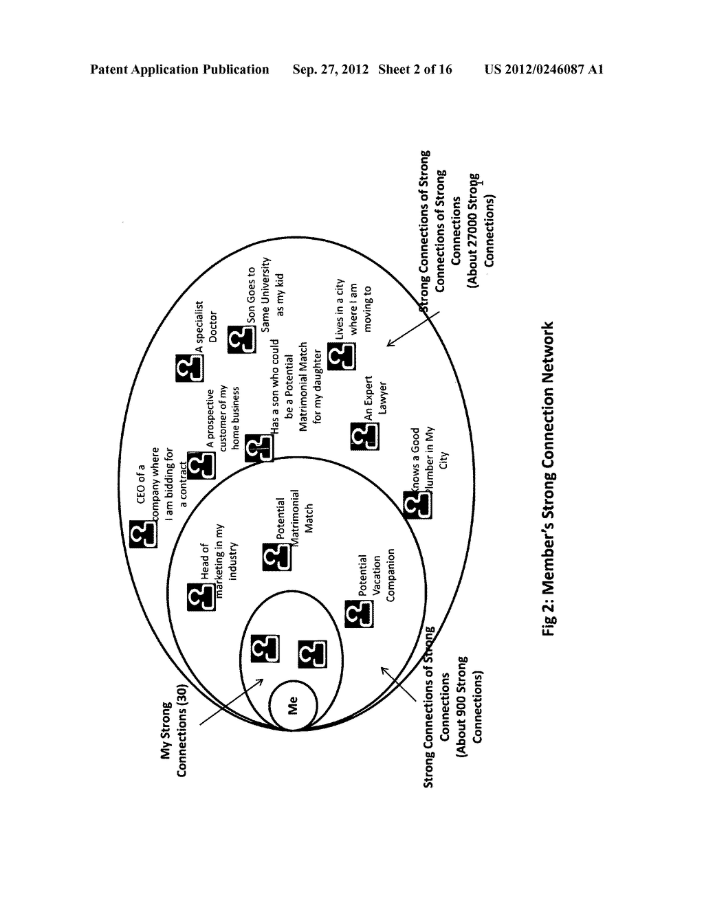 Method and apparatus for establishing an exclusive network of Strong Tie     connections which is then used to make referenceable connections between     members for various personal and business benefits - diagram, schematic, and image 03