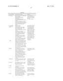 BENEFITS ADMINISTRATION SYSTEM AND METHODS OF USE AND DOING BUSINESS diagram and image