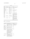 BENEFITS ADMINISTRATION SYSTEM AND METHODS OF USE AND DOING BUSINESS diagram and image