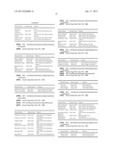 BENEFITS ADMINISTRATION SYSTEM AND METHODS OF USE AND DOING BUSINESS diagram and image