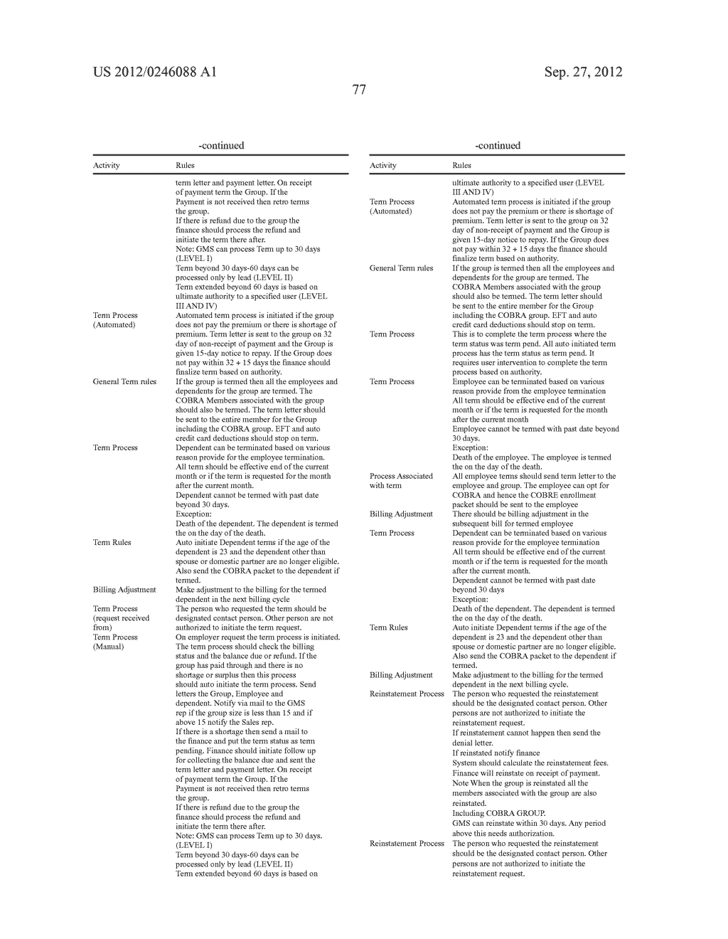 BENEFITS ADMINISTRATION SYSTEM AND METHODS OF USE AND DOING BUSINESS - diagram, schematic, and image 194