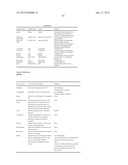 BENEFITS ADMINISTRATION SYSTEM AND METHODS OF USE AND DOING BUSINESS diagram and image