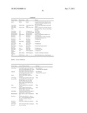 BENEFITS ADMINISTRATION SYSTEM AND METHODS OF USE AND DOING BUSINESS diagram and image