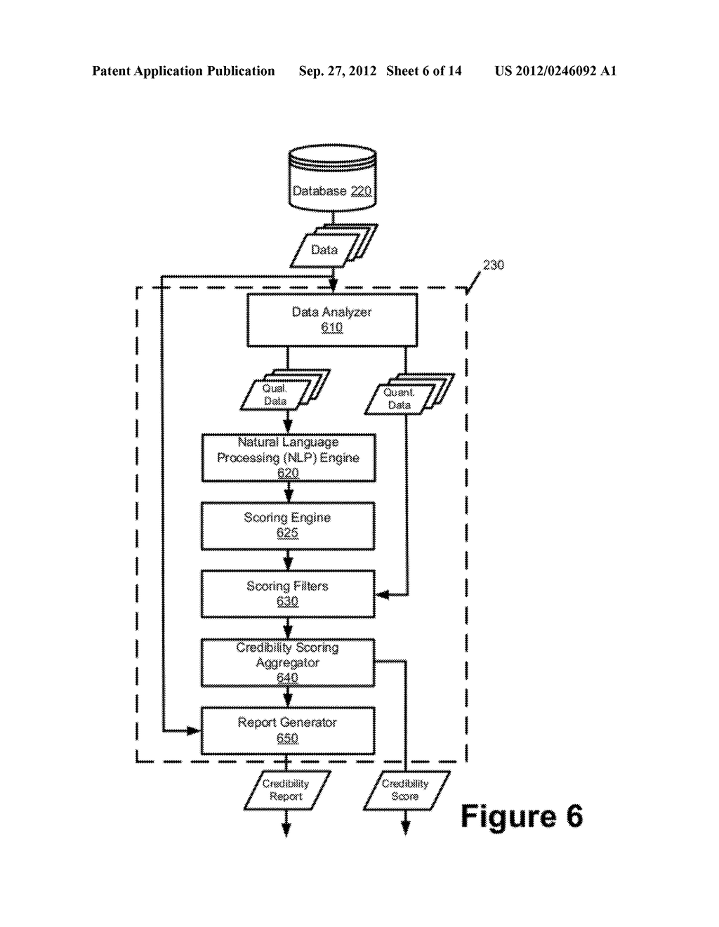 Credibility Scoring and Reporting - diagram, schematic, and image 07