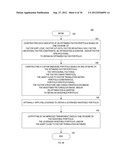 SYSTEM, METHOD & COMPUTER PROGRAM PRODUCT FOR CONSTRUCTING AN OPTIMIZED     FACTOR PORTFOLIO diagram and image