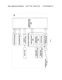 SYSTEM, METHOD & COMPUTER PROGRAM PRODUCT FOR CONSTRUCTING AN OPTIMIZED     FACTOR PORTFOLIO diagram and image