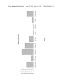 SYSTEM, METHOD & COMPUTER PROGRAM PRODUCT FOR CONSTRUCTING AN OPTIMIZED     FACTOR PORTFOLIO diagram and image