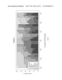 SYSTEM, METHOD & COMPUTER PROGRAM PRODUCT FOR CONSTRUCTING AN OPTIMIZED     FACTOR PORTFOLIO diagram and image