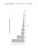 SYSTEM, METHOD & COMPUTER PROGRAM PRODUCT FOR CONSTRUCTING AN OPTIMIZED     FACTOR PORTFOLIO diagram and image