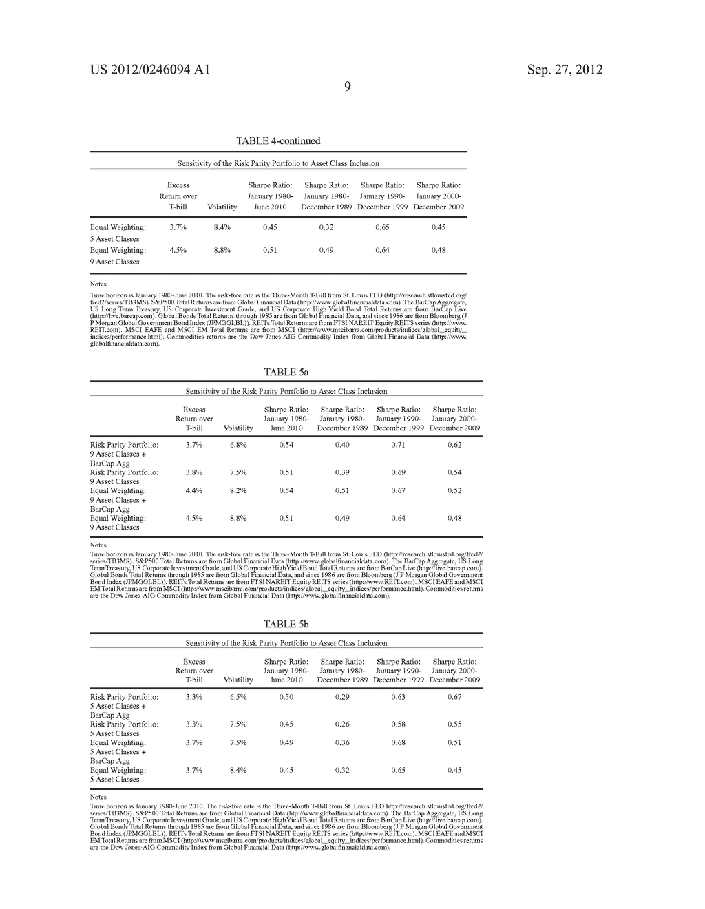 SYSTEM, METHOD & COMPUTER PROGRAM PRODUCT FOR CONSTRUCTING AN OPTIMIZED     FACTOR PORTFOLIO - diagram, schematic, and image 28