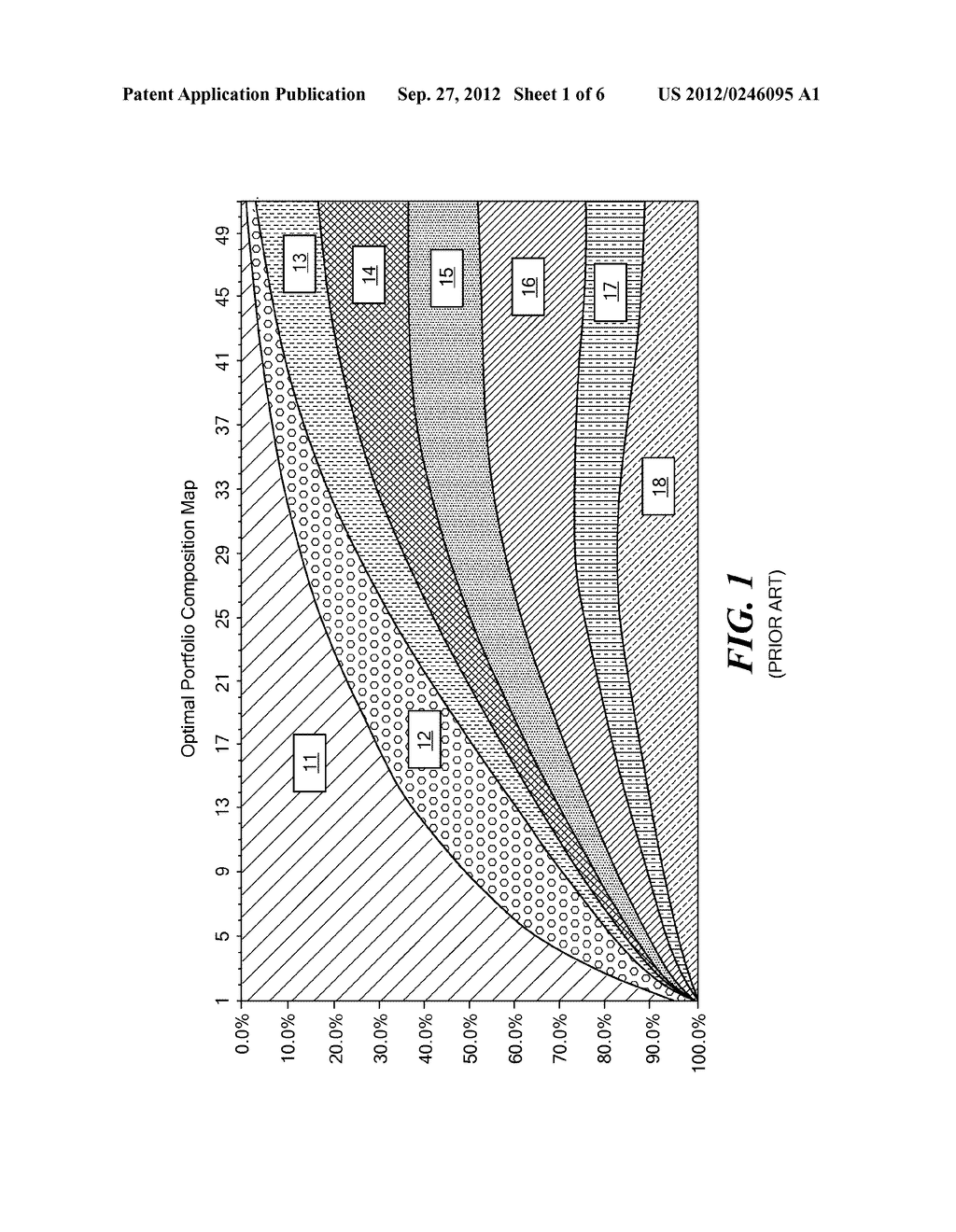 Resampled Efficient Frontiers for Portfolios with Derivative Overlays - diagram, schematic, and image 02