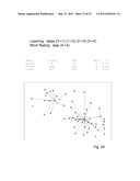 Model for reconstructing a causation process from time varying data     describing an event and for predicting the evolution dynamics of the     event diagram and image