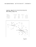 Model for reconstructing a causation process from time varying data     describing an event and for predicting the evolution dynamics of the     event diagram and image