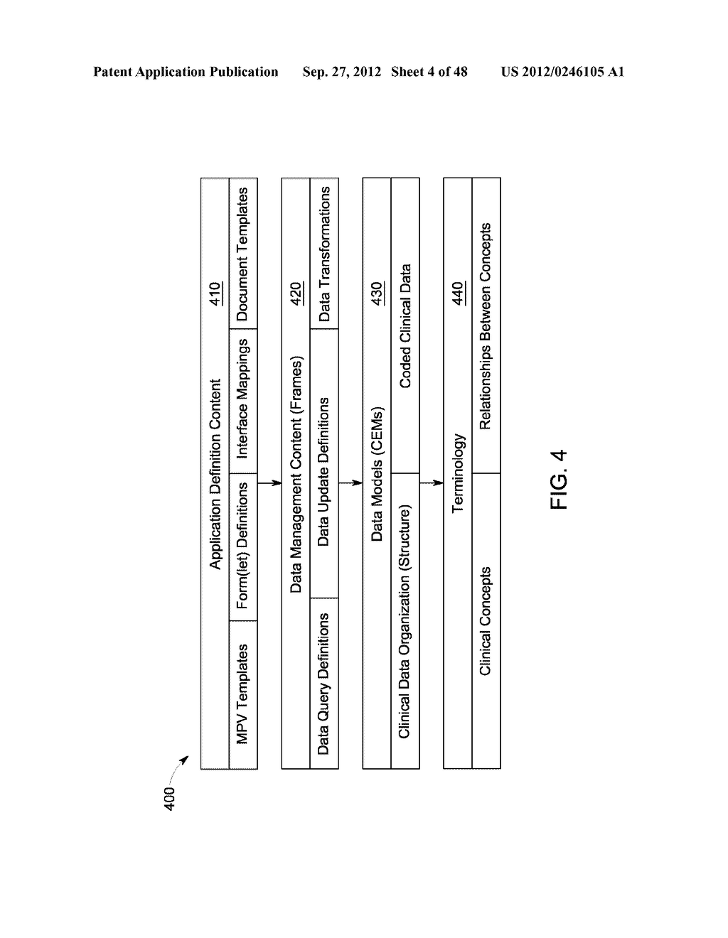 SYSTEMS AND METHODS FOR USER CUSTOMIZATION OF CLINICAL DATA OBJECTS USING     A CLINICAL MODELING LANGUAGE - diagram, schematic, and image 05