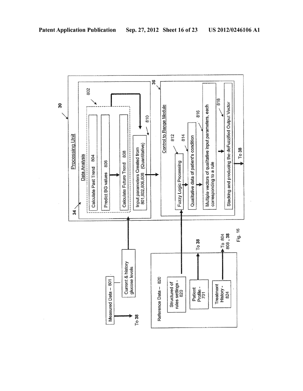 MONITORING DEVICE FOR MANAGEMENT OF INSULIN DELIVERY - diagram, schematic, and image 17