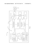 SYSTEM AND METHOD FOR EFFICIENT ALLOCATION OF RESOURCES IN VIRTUALIZED     DESKTOP ENVIRONMENTS diagram and image