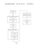 SYSTEM AND METHOD FOR EFFICIENT ALLOCATION OF RESOURCES IN VIRTUALIZED     DESKTOP ENVIRONMENTS diagram and image