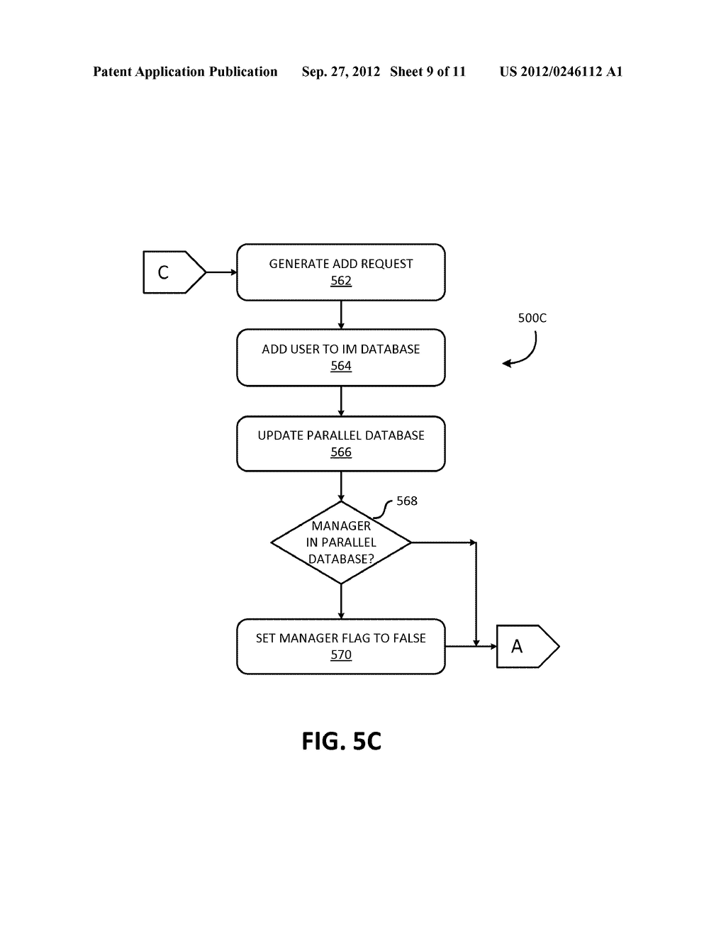 SYNCHRONIZING HUMAN RESOURCE DATABASE WITH AUTHORIZATION DATABASE - diagram, schematic, and image 10