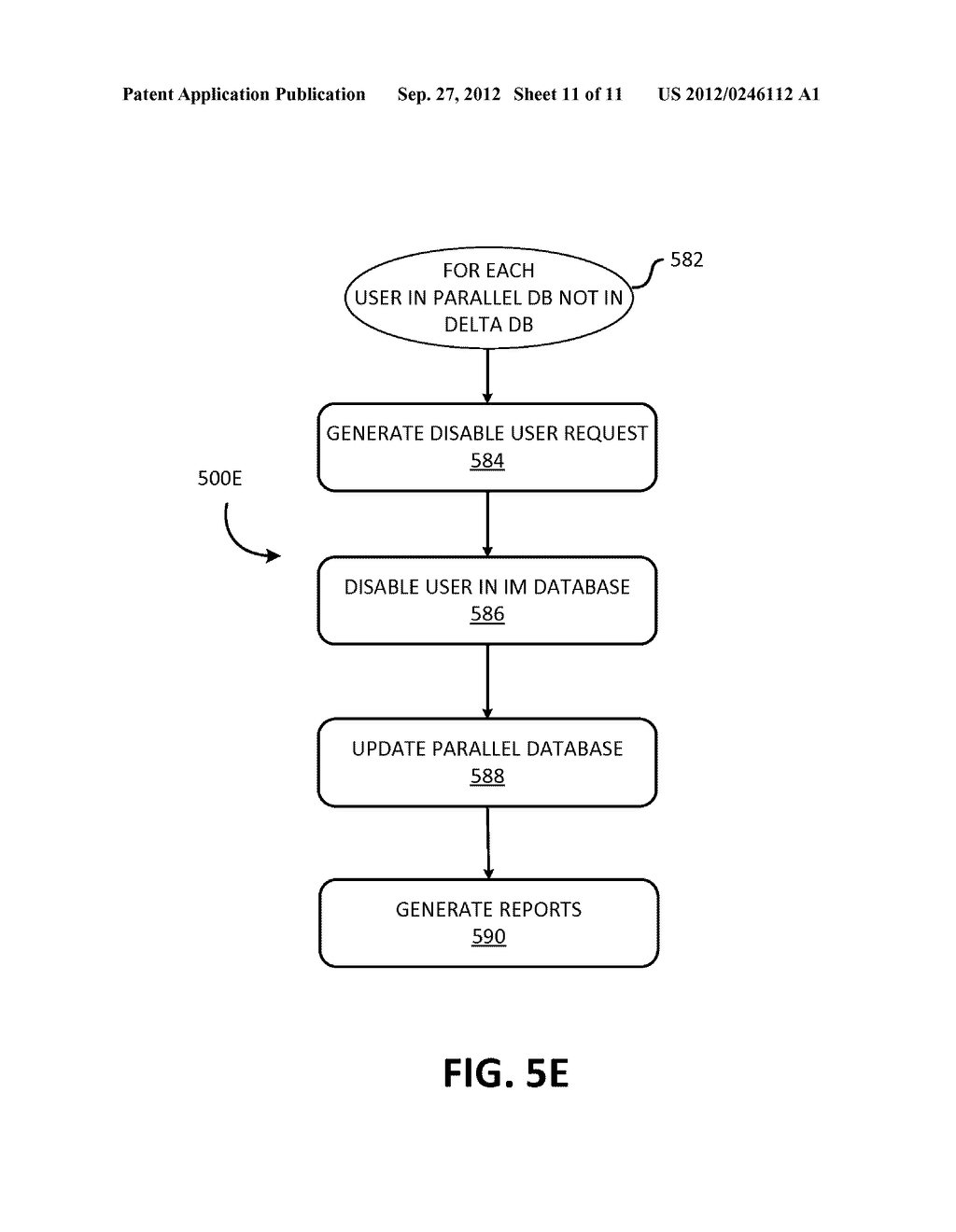 SYNCHRONIZING HUMAN RESOURCE DATABASE WITH AUTHORIZATION DATABASE - diagram, schematic, and image 12