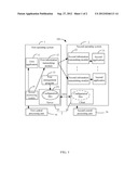 EMBEDDED DEVICE WITH FILE CHANGE NOTIFICATION FUNCTION AND METHOD THEREOF diagram and image