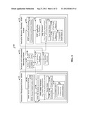 FOLDER STRUCTURE AND AUTHORIZATION MIRRORING FROM ENTERPRISE RESOURCE     PLANNING SYSTEMS TO DOCUMENT MANAGEMENT SYSTEMS diagram and image