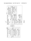 FOLDER STRUCTURE AND AUTHORIZATION MIRRORING FROM ENTERPRISE RESOURCE     PLANNING SYSTEMS TO DOCUMENT MANAGEMENT SYSTEMS diagram and image