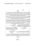 FOLDER STRUCTURE AND AUTHORIZATION MIRRORING FROM ENTERPRISE RESOURCE     PLANNING SYSTEMS TO DOCUMENT MANAGEMENT SYSTEMS diagram and image