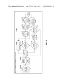 FOLDER STRUCTURE AND AUTHORIZATION MIRRORING FROM ENTERPRISE RESOURCE     PLANNING SYSTEMS TO DOCUMENT MANAGEMENT SYSTEMS diagram and image