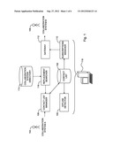 AUTOMATIC CORRECTION OF CONTACT LIST ERRORS IN A COLLABORATION SYSTEM diagram and image