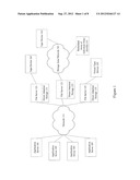 VIRTUALIZATION OF METADATA FOR FILE OPTIMIZATION diagram and image