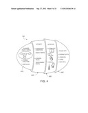 Enforcing Legal Holds of Heterogeneous Objects for Litigation diagram and image