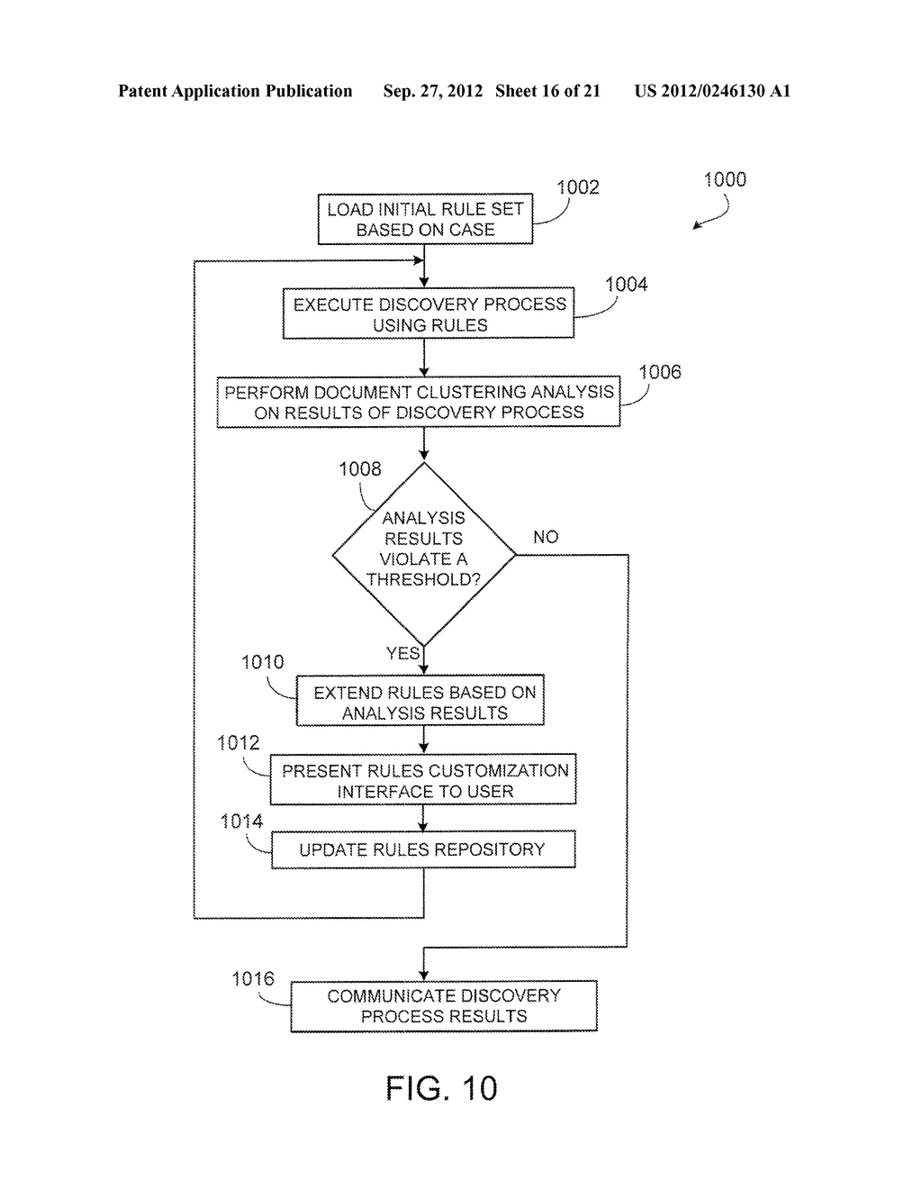 Enforcing Legal Holds of Heterogeneous Objects for Litigation - diagram, schematic, and image 17