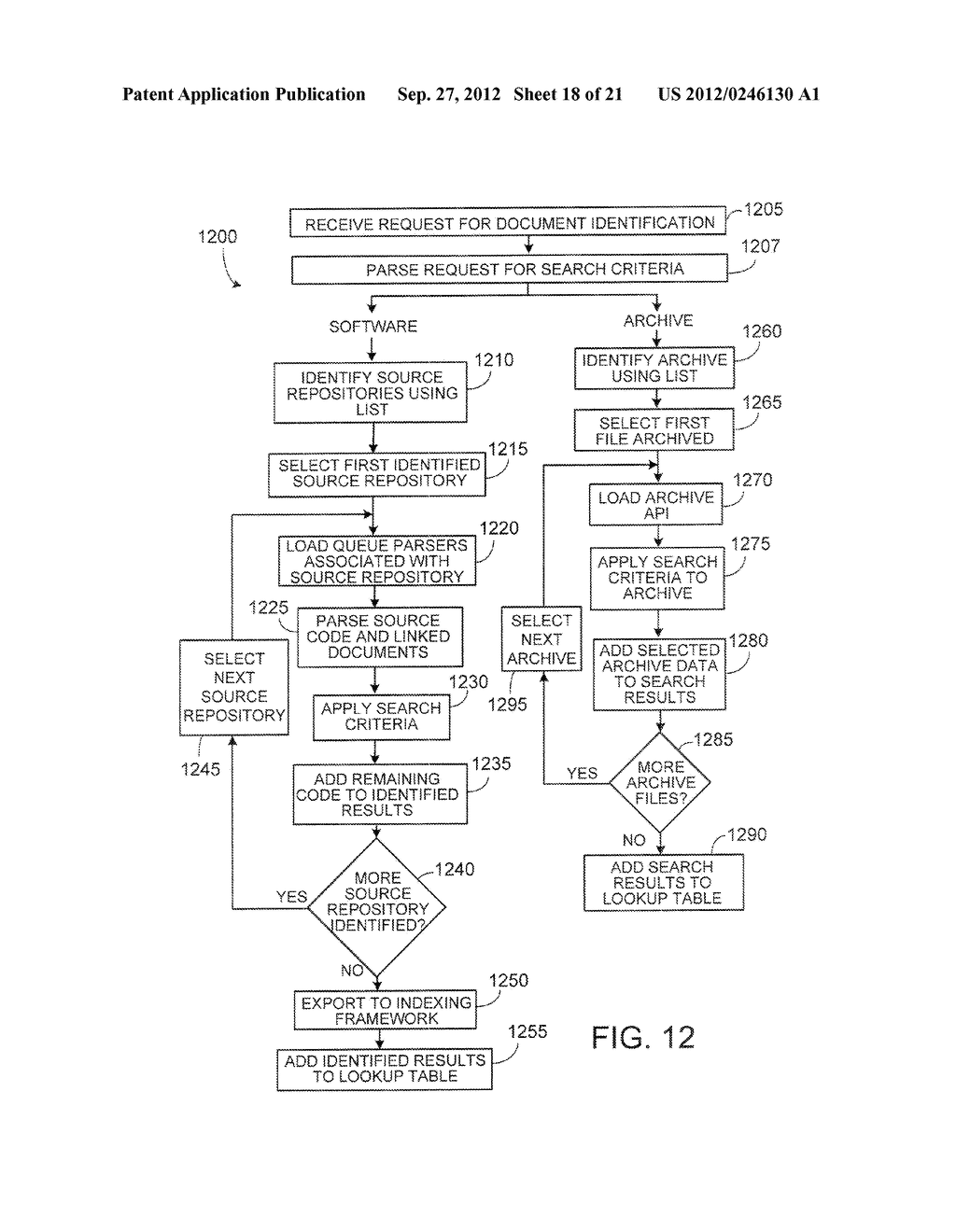 Enforcing Legal Holds of Heterogeneous Objects for Litigation - diagram, schematic, and image 19