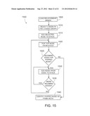 Enforcing Legal Holds of Heterogeneous Objects for Litigation diagram and image