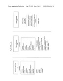 Clearinghouse System, Method, and Process for Inventorying and Acquiring     Infrastructure, Monitoring and Controlling Network Performance for     Enhancement, and Providing Localized Content in Communication Networks diagram and image