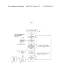 Clearinghouse System, Method, and Process for Inventorying and Acquiring     Infrastructure, Monitoring and Controlling Network Performance for     Enhancement, and Providing Localized Content in Communication Networks diagram and image