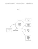 Clearinghouse System, Method, and Process for Inventorying and Acquiring     Infrastructure, Monitoring and Controlling Network Performance for     Enhancement, and Providing Localized Content in Communication Networks diagram and image