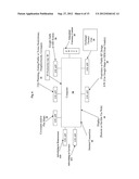 Clearinghouse System, Method, and Process for Inventorying and Acquiring     Infrastructure, Monitoring and Controlling Network Performance for     Enhancement, and Providing Localized Content in Communication Networks diagram and image